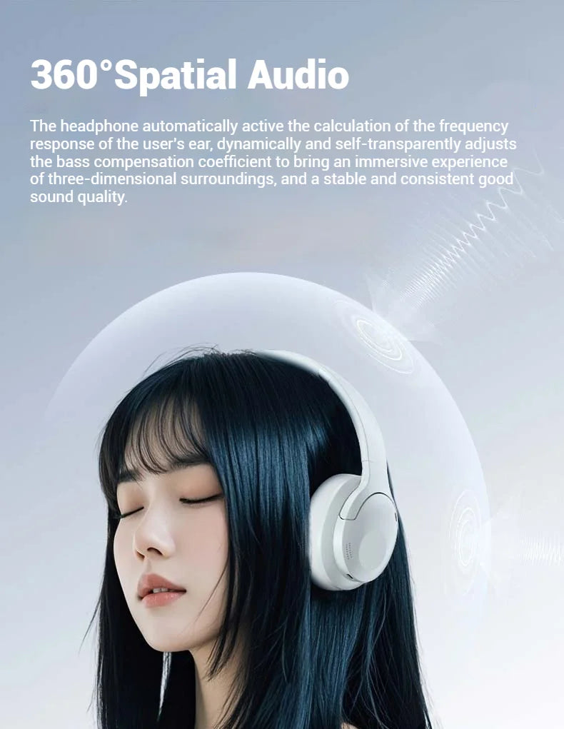 Sansui 50dB ANC Wireless Bluetooth 5.4 Headphone Over-Ear Earphone with Detachable Microphone Active Noise Cancellation Headsets