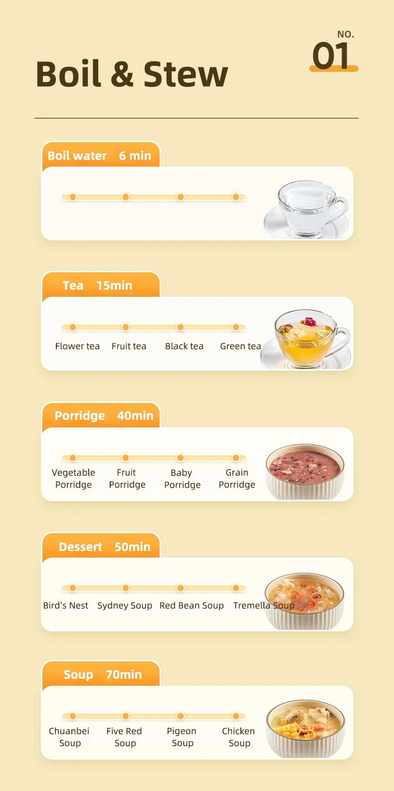 800ml Portable Electric Kettle Multifunctional Health Pot Thermo Pot Smart Teapot Travel Boiled Water Kettle Multi Cookers 220V