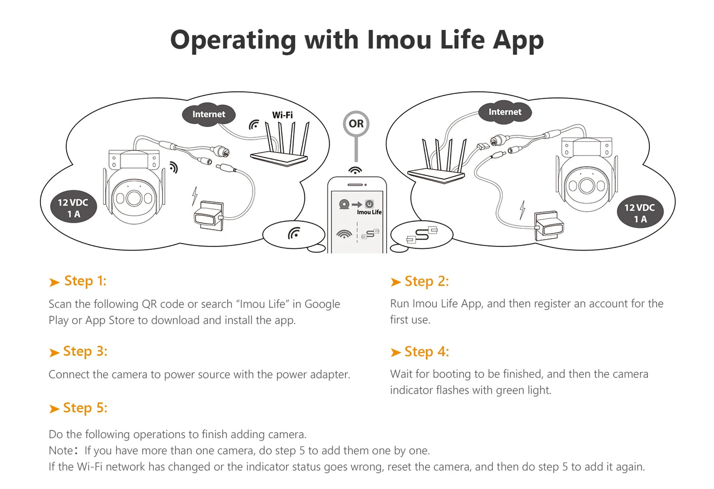 IMOU Cruiser 2 3/5MP Outdoor PTZ WiFi Camera IP66 Weatherproof Camera Two Way Talk Colorful Night Vision Human Vehicle Detection