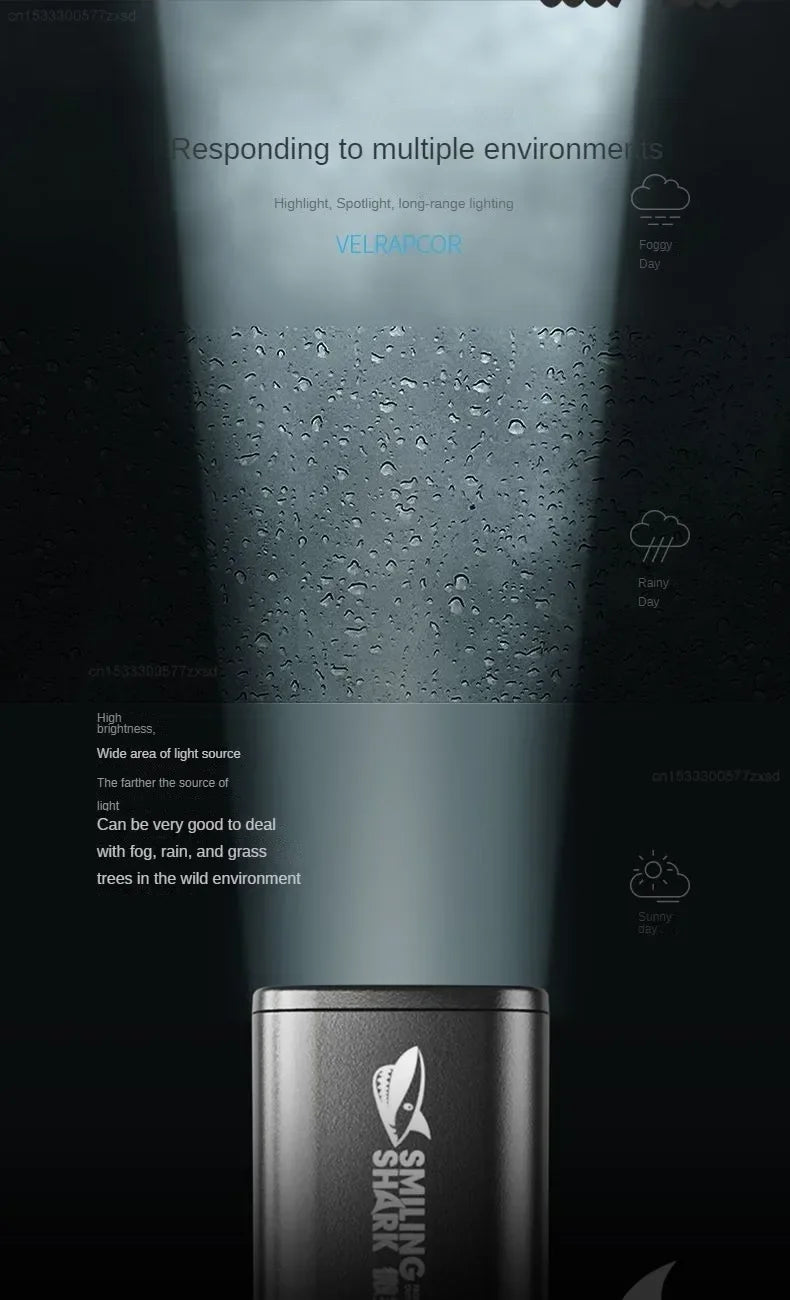Xiaomi SMILING SHARK Outdoor Flashlight Portable Strong Lights Variable Focus with Home Camping Fishing Walking Lighting Lamp