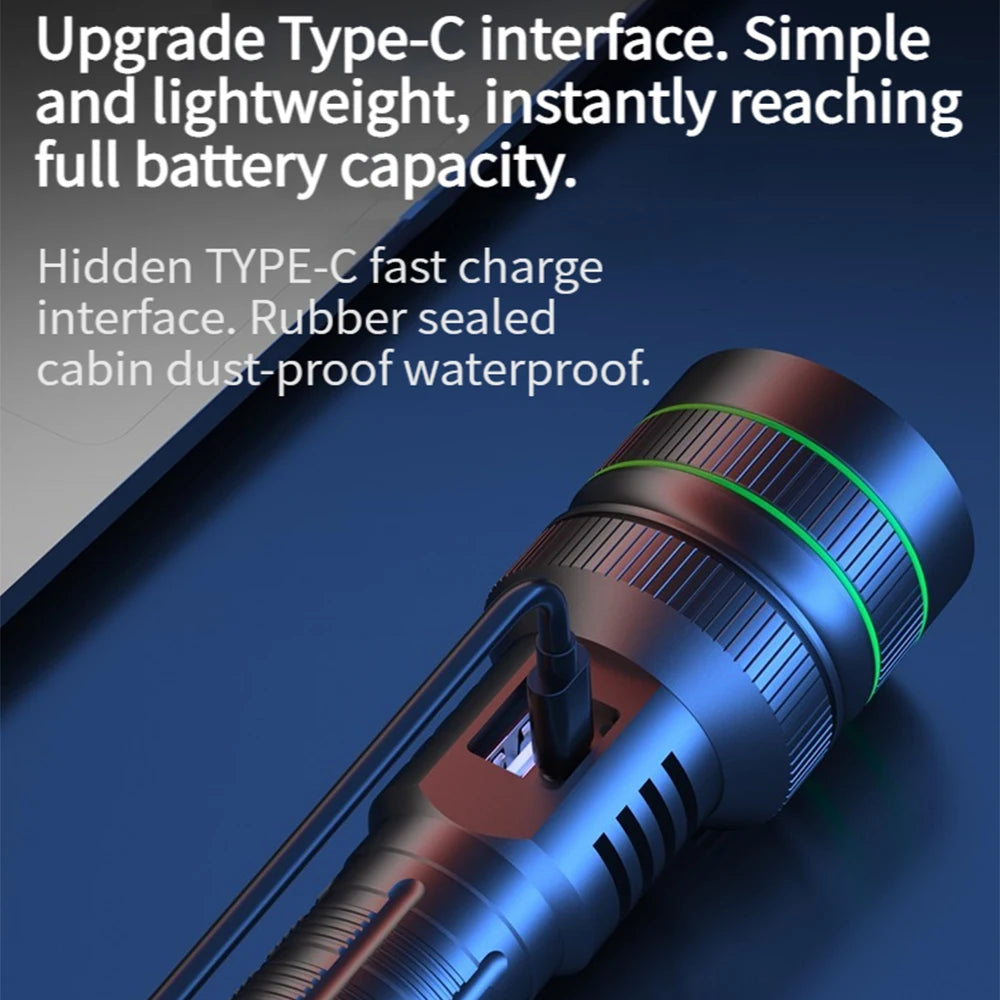 USB Rechargeable LED Flashlights High Lumens Super Bright Tactical Handheld Flash Light Zoomable,Waterproof  Emergency Lantern