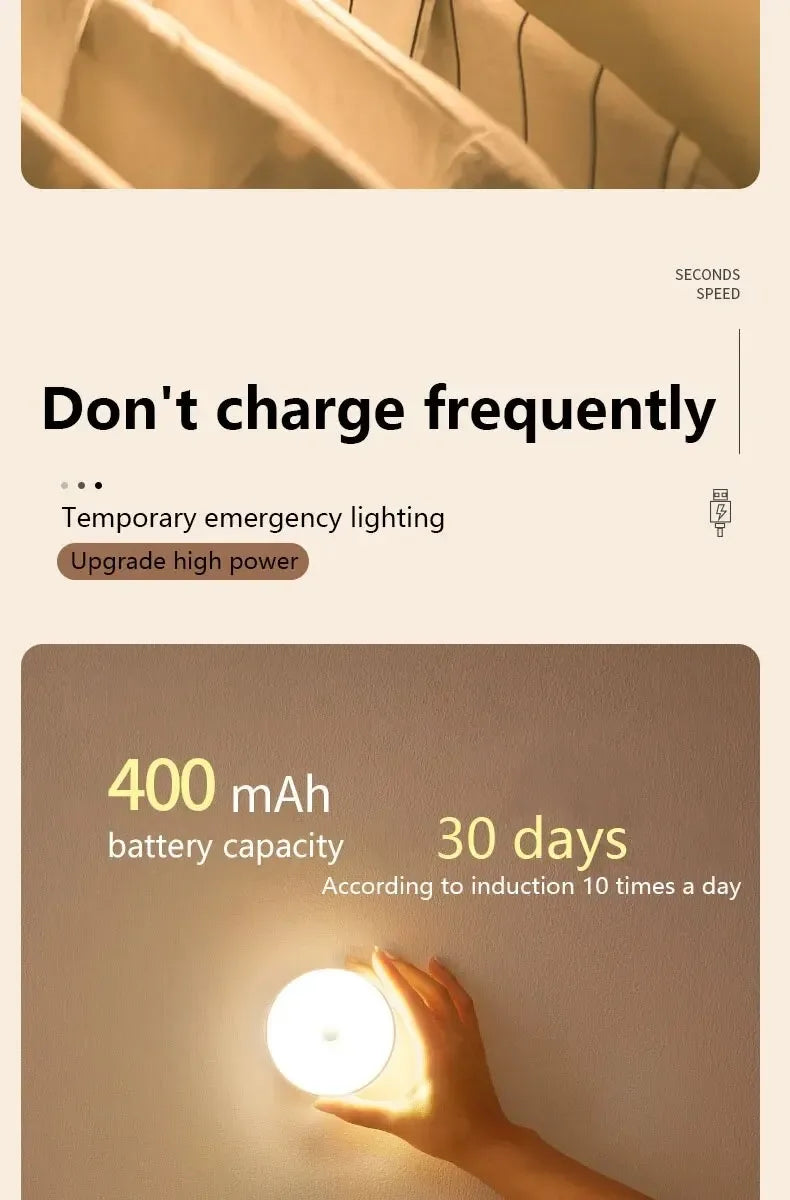 Human Intelligent Light Portable LED Night USB Charging Induction Emergency Bedside Cabinet WardrobeAutomatic Switch Lighting