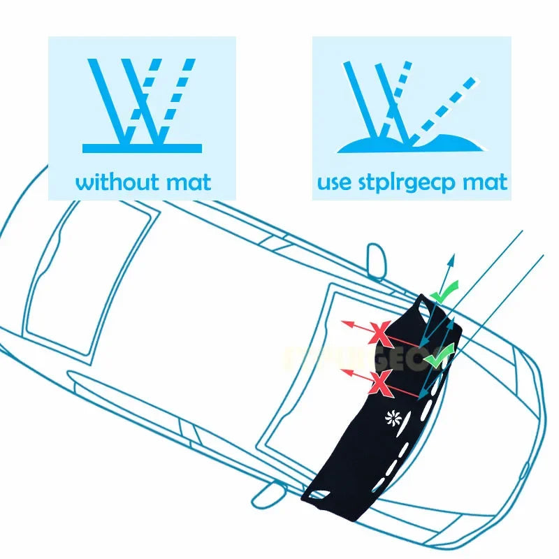 For Honda Fit Jazz 2008-2013 GE6 GE7 GE8 GE9 High Quality Dashboard Mat Dashmat Cover Pad Sunshade Carpet Accessories