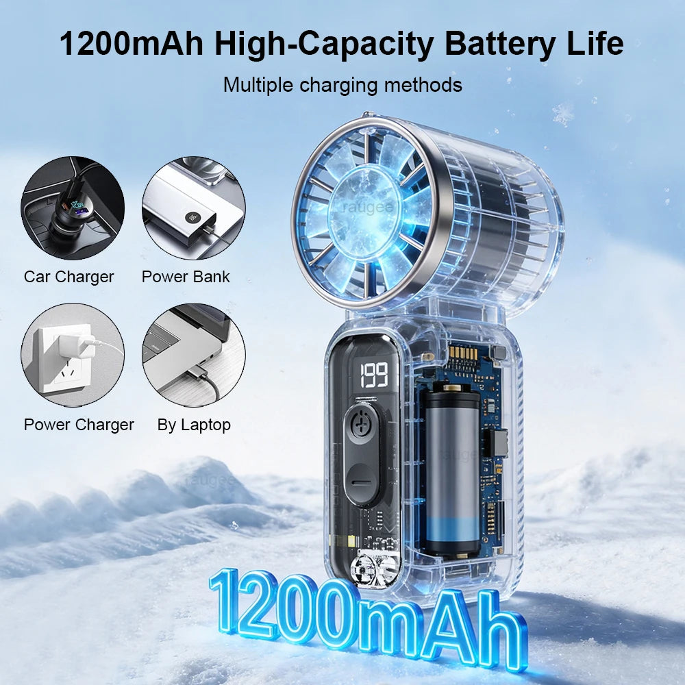 Mini Handheld Fan Portable Pocket Fan USB Rechargeable Personal Hand Fans Outdoor Portable Mini Small Fan with Digital Display