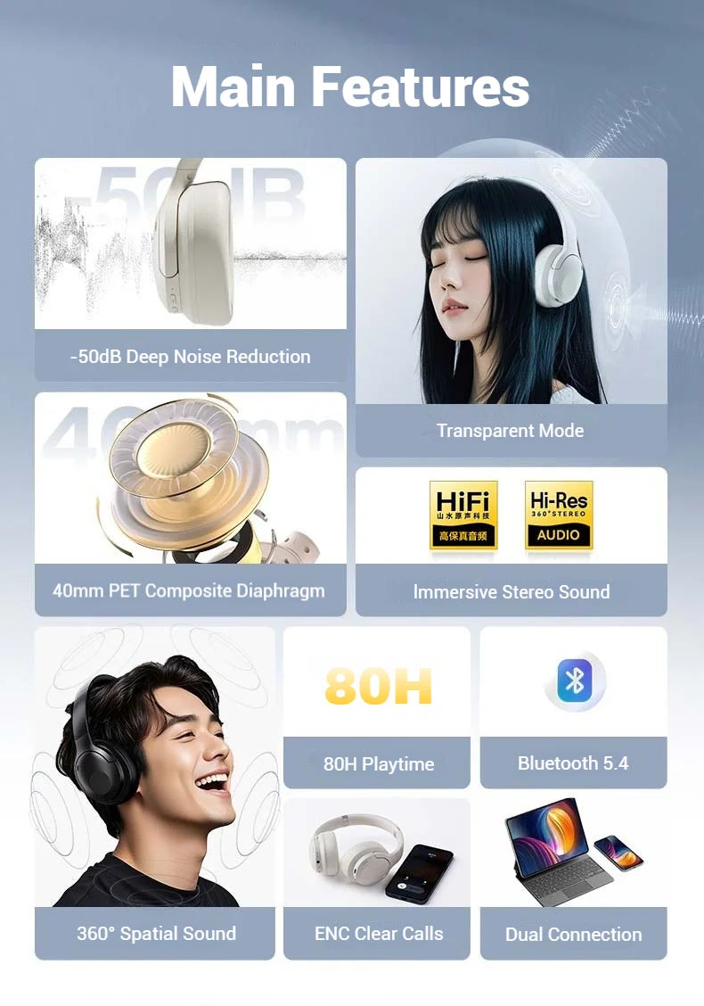 Sansui 50dB ANC Wireless Bluetooth 5.4 Headphone Over-Ear Earphone with Detachable Microphone Active Noise Cancellation Headsets