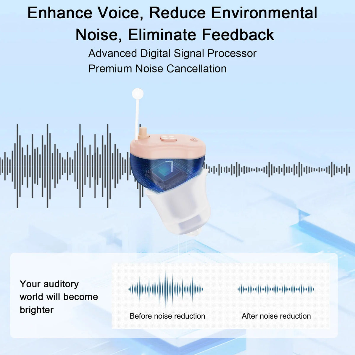 16 Channel Hearing Aid for the Elderly High Quality Hearing Aids with Noise Reduction Hearing Aid for Deafness Audifonos