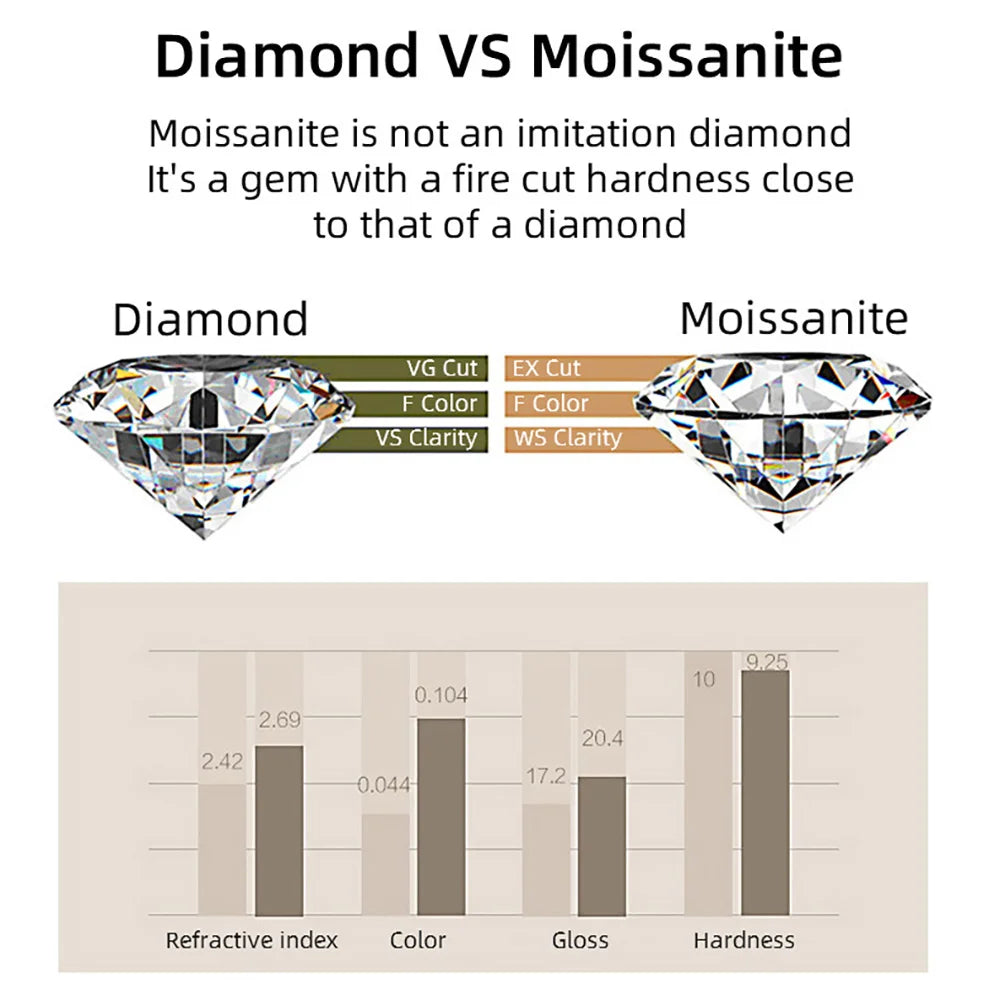 EWYA 1CT Marquise Cut Moissanite Solitaire Ring For Women 925 Silver GRA Certified Diamond Wedding Band Party Bridal Rings Gift