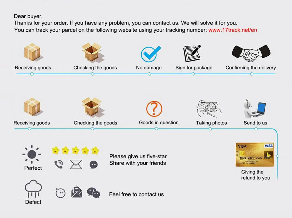 Blackberry Passport Q30 Q30-1 Q30-3 Refurbished-Quad Core LTE 3GB RAM 32GB ROM 13.0MP BlackBerry OS Cell Phone Good Condition