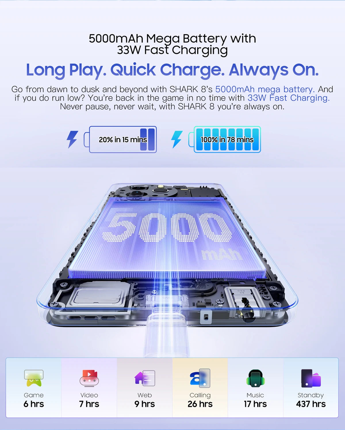 Blackview SHARK 8 Unlocked Smartphone Android13 Mobile Phone, Helio G99 16GB 128GB/256GB, 6.78'' 2.4K Display 64MP Cellphone NFC