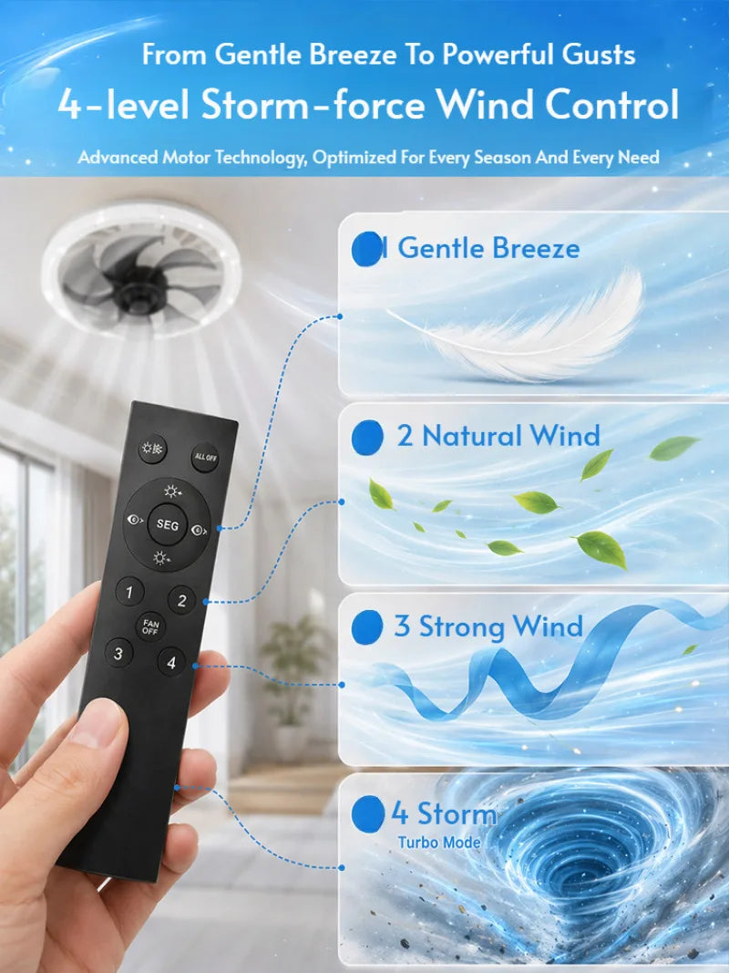 Led Fan Light Smart Remote Control Ceiling Fan With Light E27 For Living Room Converter Base Dimmable 4 Adjustable Wind Speed
