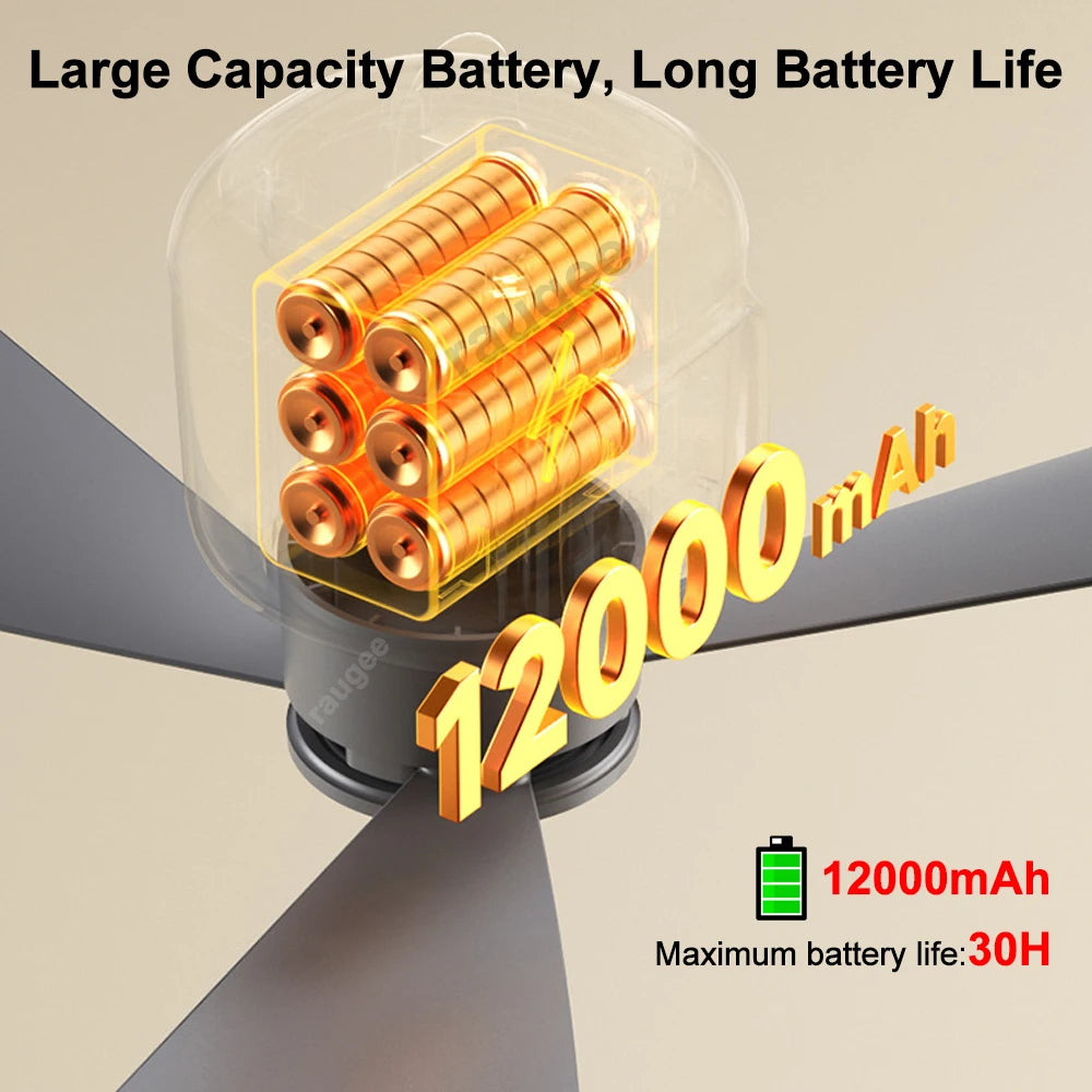 Ceiling Fan 12000mAh Rechargeable Portable Camping Fan Tent Ventilator Cooler Wireless Electric Fan Remote Control LED Lighting