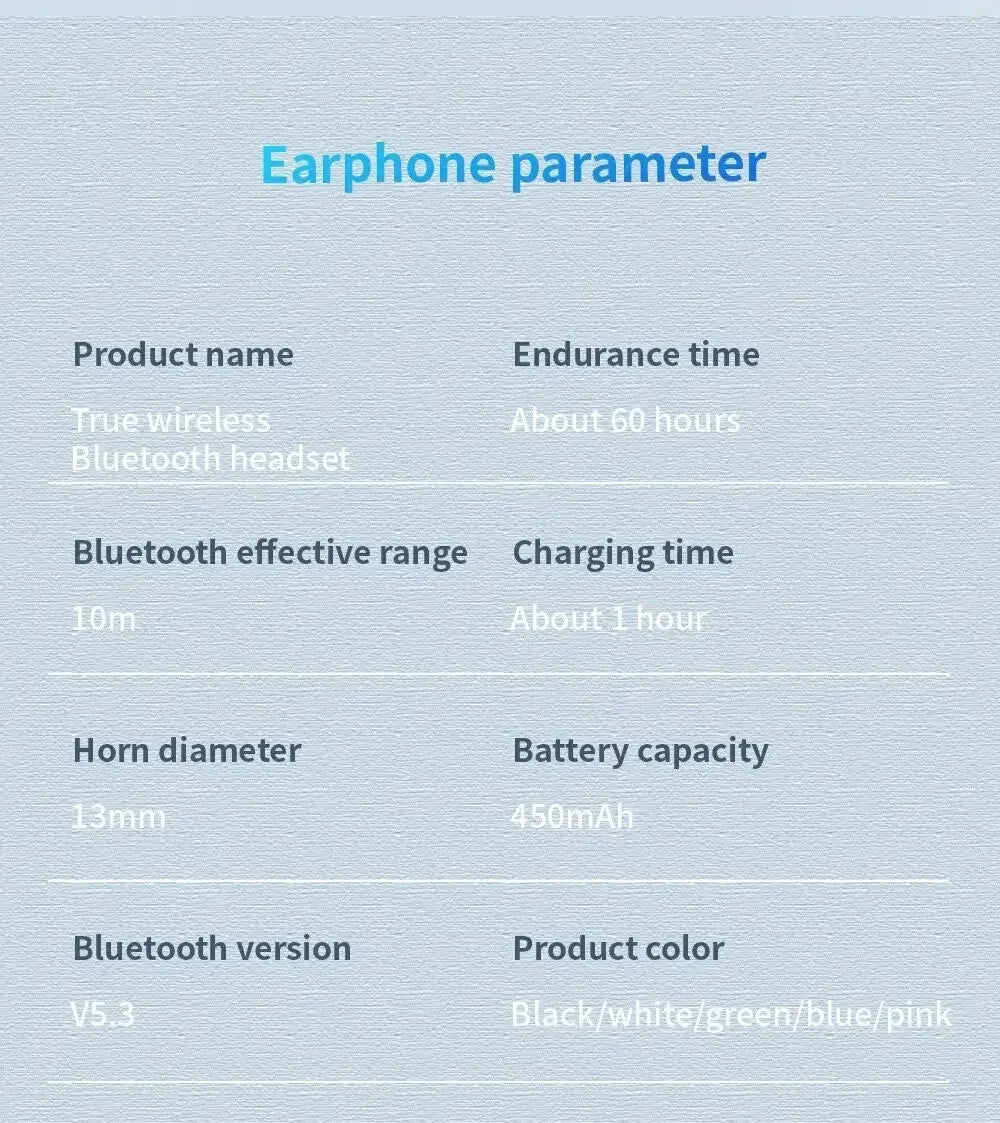 2025 New Air Pro Bluetooth Earphones Wireless Headset HiFi Sound Headphones Low Latency Earbuds Waterproof for IPhone Android