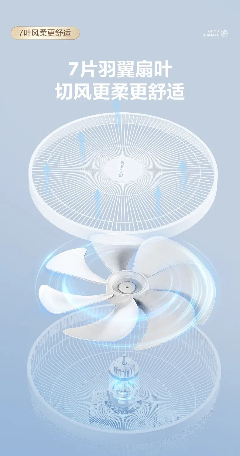 Quiet 7-Blade Wall Mount Fan Remote Control Commercial Fan for Restaurant Canteen, Dorm and Industrial Spaces