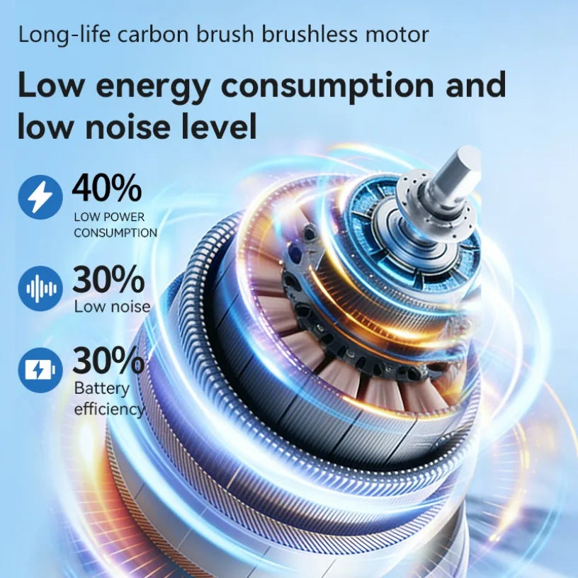 5 Levels Air Cooling Fan with Buckle Portable Handheld Fan LED Screen Outdoor for Home Office Outdoor USB-C Rechargeable Fans