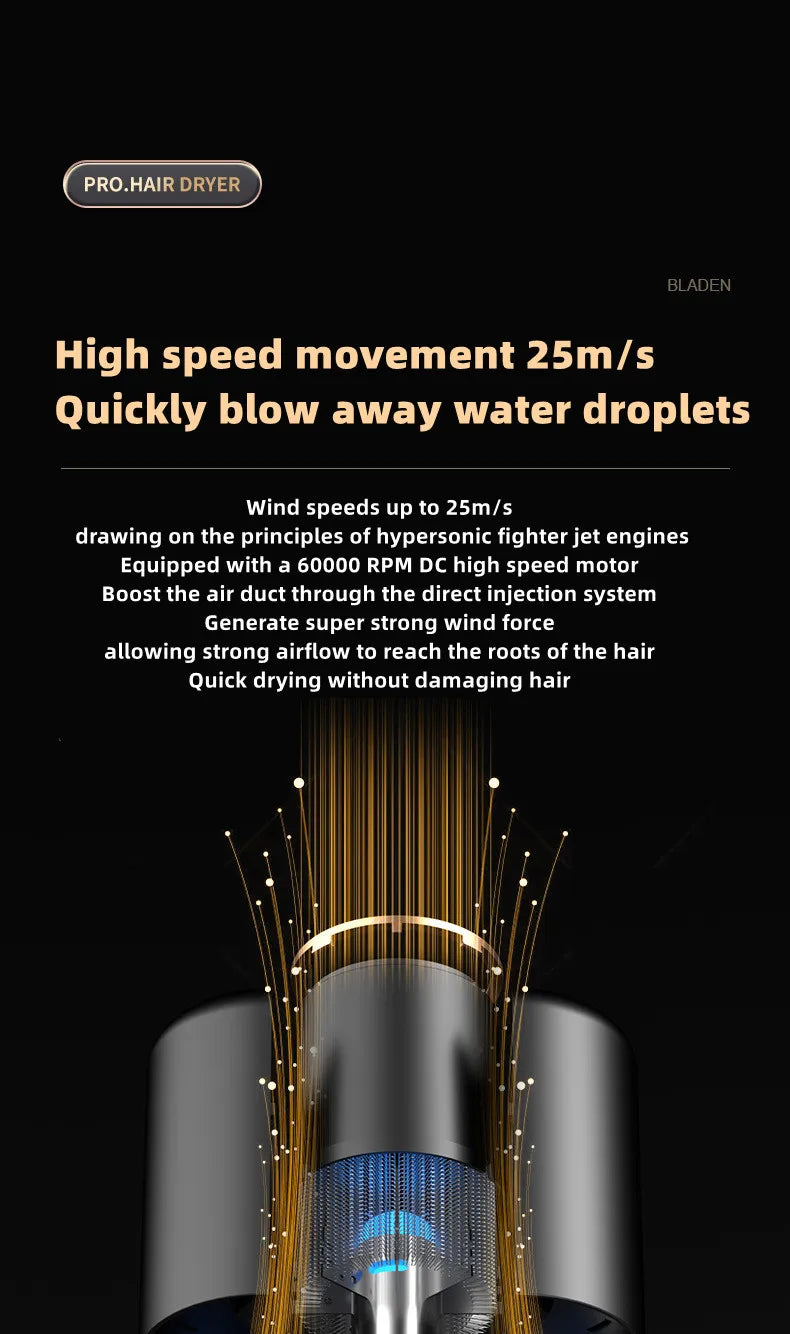 Manufacturer's Direct Selling High-Speed Hair Dryer 2400w High-Power Negative Ion Blue Light Hair Care Home Hair Salon Hair Drye