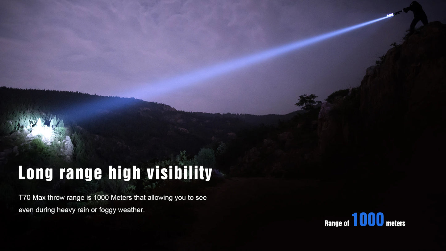 TrustFire Superior 2300LM Ultra Throw 1000M LED Hunting Flashlight T70 Camping Torch Light Flashlight