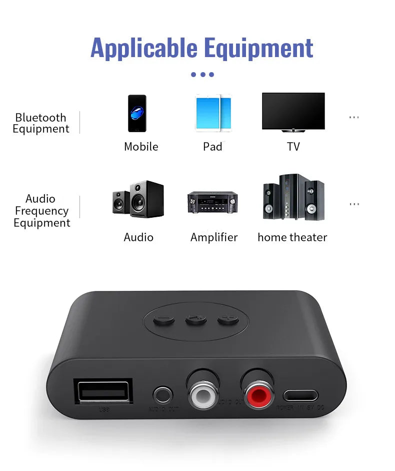 Bluetooth 5.0 Audio Receiver U Disk RCA 3.5mm 3.5 AUX Jack Stereo Music Wireless Adapter with Mic For Car Kit Speaker Amplifier