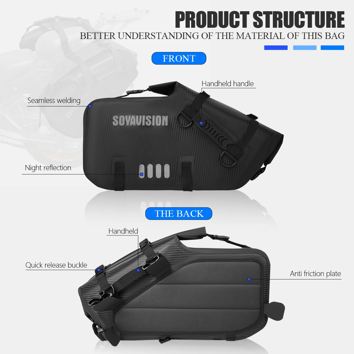 Waterproof Motorcycle Bag 18L 28L 48L Motorcycle Saddle Side Bag Large Capacity Universal Fit Motorcycle Pannier Bag