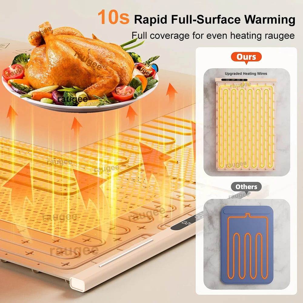 Electric Heating Plate Silicone Dining Table Food Warmer Mat Fast Warming Food Coffee Heater Tray Foldable Food Warming Plate