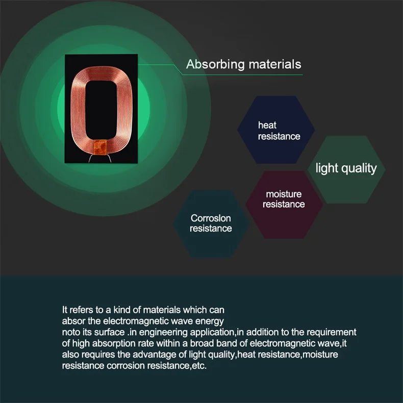 Wireless Charger Receiver Support Type C Micro USB Fast Wireless Charging Adapter For iPhone 5 6 7 Android phone Wireless Charge