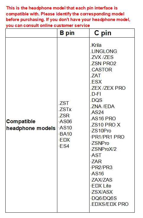 KZ AZ09 HD Bluetooth 5.2 Wireless Upgrade Cable Bluetooth Module HIFI Wireless Ear Hook Connector With Charging Case Z3 S2 Z1PRO