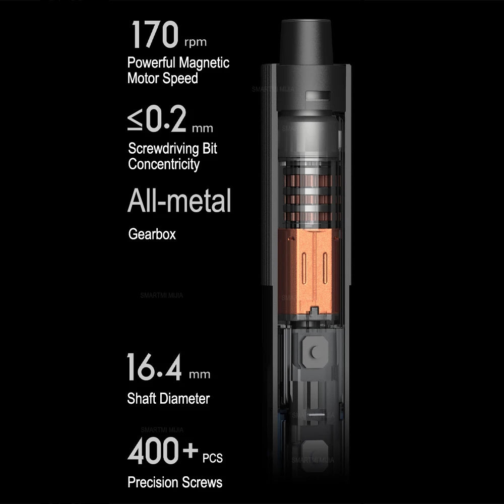 XIAOMI MIJIA Electric Precision Screwdriver With 24 S2 Steel Bits,2 Torque Setting,400+ Screws Per Charge,For Smart Home Repair