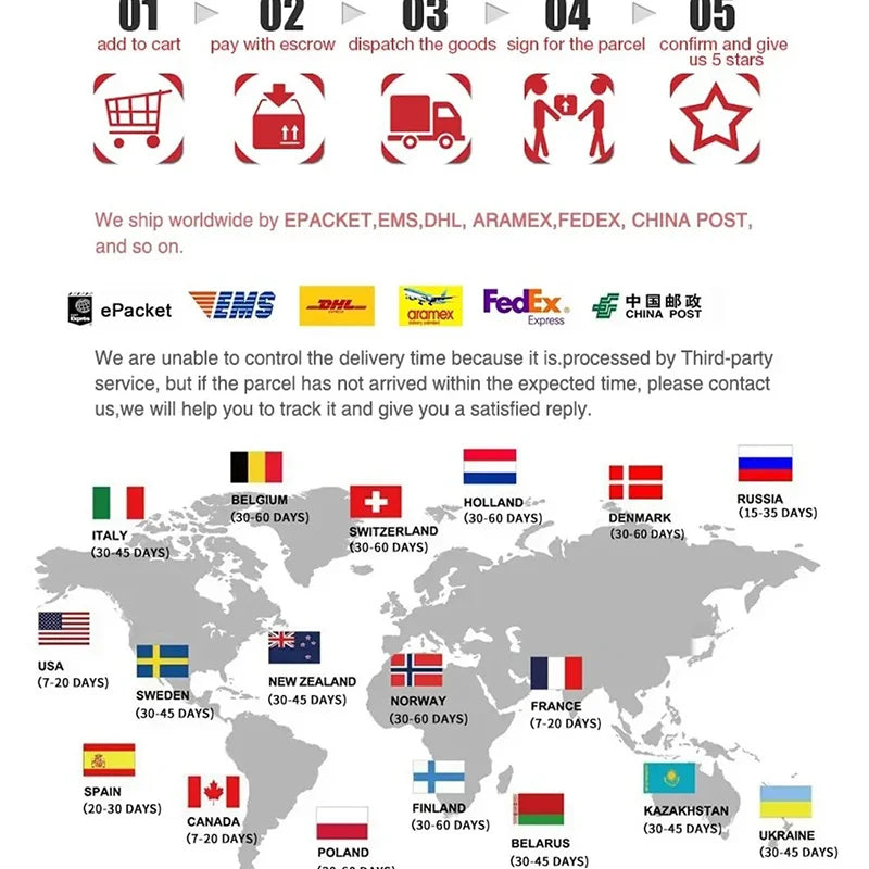 Chunky Platform Slippers for Women Summer 2025 Comfortable Wedge Heels Sandals Woman Solid Non Slip Eva Thick Sole Slides Shoes