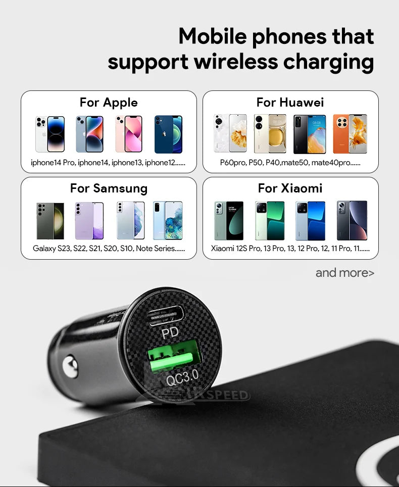 Car Wireless Charger For Honda Civic 2005 2006 2007 2008 2009 2010 2011 Car Mobile Phone Charging Fast Wirelessly 15W Board