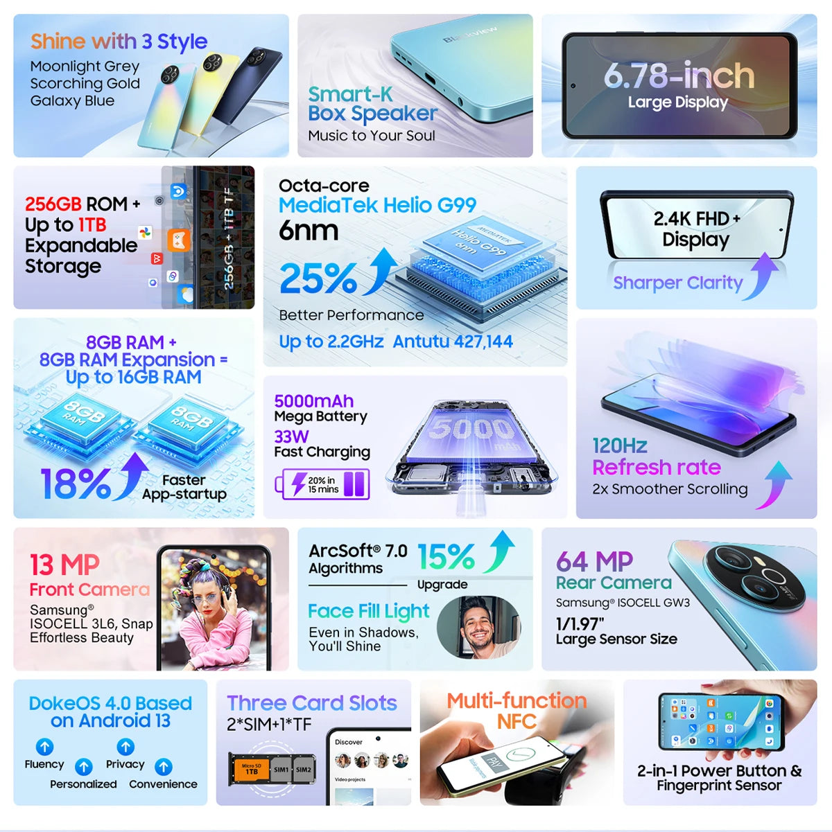 Blackview SHARK 8 Unlocked Smartphone Android13 Mobile Phone, Helio G99 16GB 128GB/256GB, 6.78'' 2.4K Display 64MP Cellphone NFC