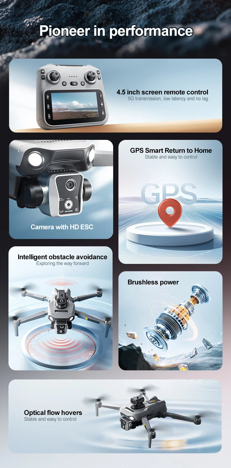 New K19 MAX GPS Drone Professional 8K Camera Aerial FPV Brush Avoiding Obstacle with Large Screen Remote Control Folding Drone