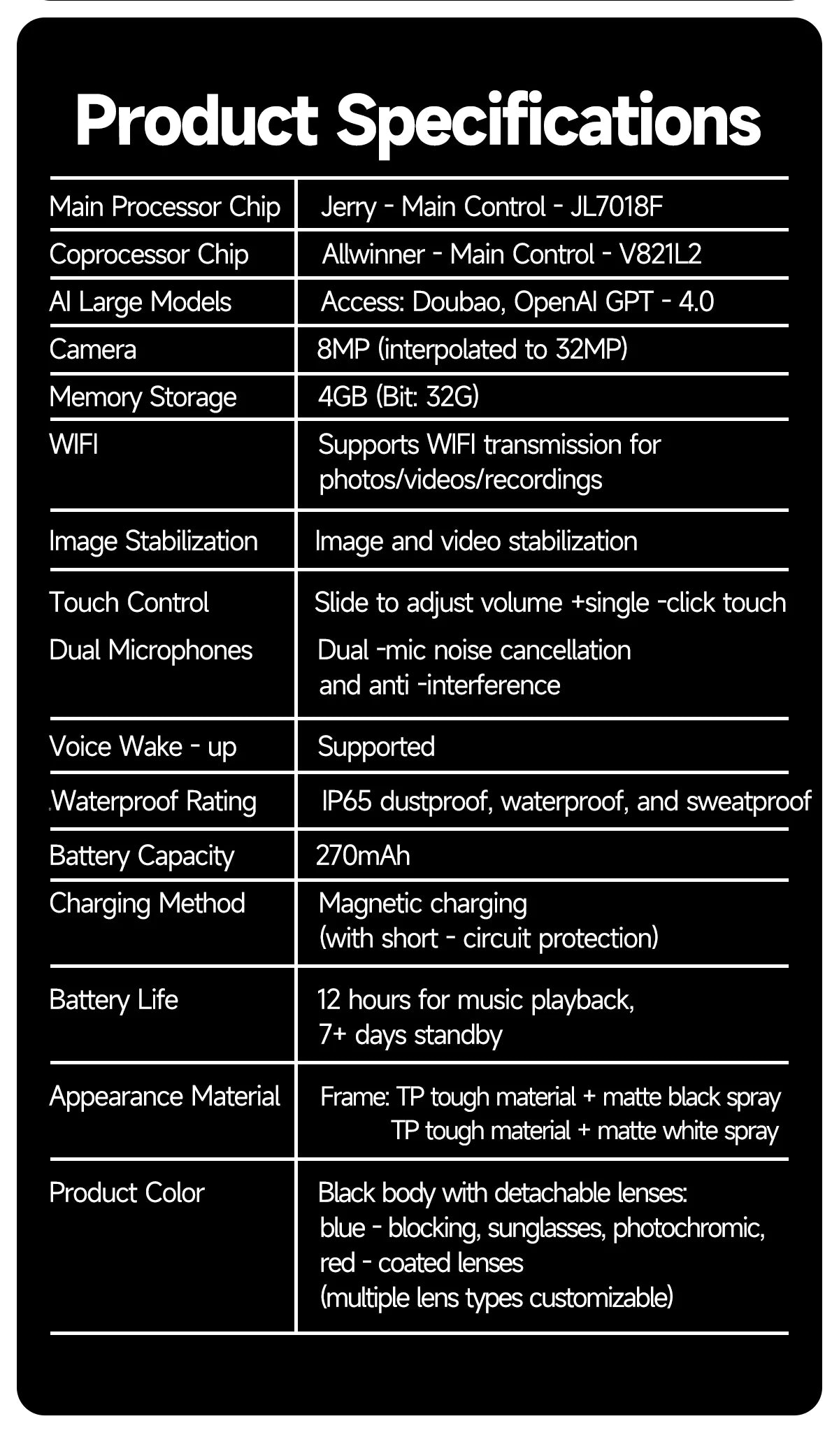 LIGE Smart Glasses Take Pictures 800W Video Recording Bluetooth Music Call AI Q&A Intelligent Translation Waterproof Sunglasses