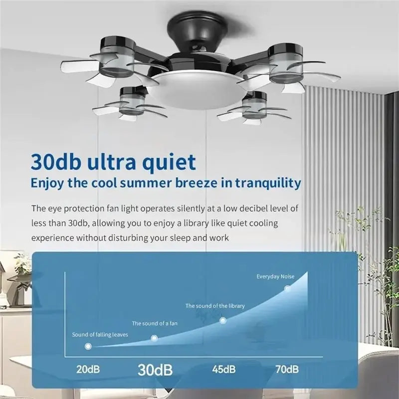 [B25B!】 Fan Light 2-In-1 Drone Design Ceiling Fan Light 60W Remote Control Included For Living Room For Entrance Hall Family Cor