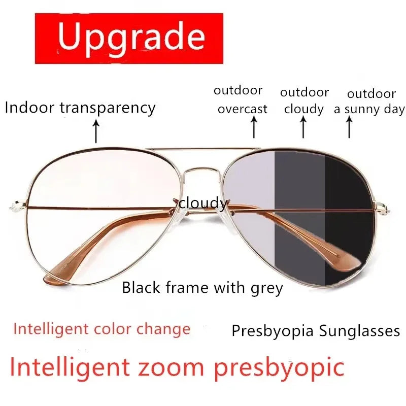 Intelligent Photochromic Reading Glasses for Men Quality Classic Finished Progressive Multifocal Near Far Sight Sunglasses
