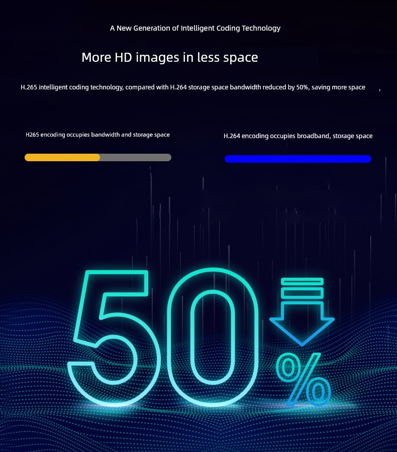 Lecheng Surveillance For Home Mobile Phone Remote Camera 360 Degrees No Dead Angle Outdoor HD Night Outdoor Video Camera Lens S7e