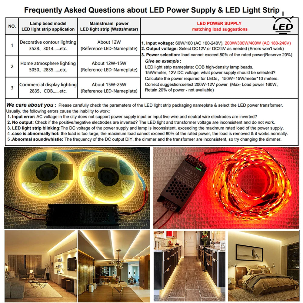 Ultra-thin silent LED power supply DC 12V 24V transformer supply 60W-400W power  AC 100-265V quality ultra thin led transformers