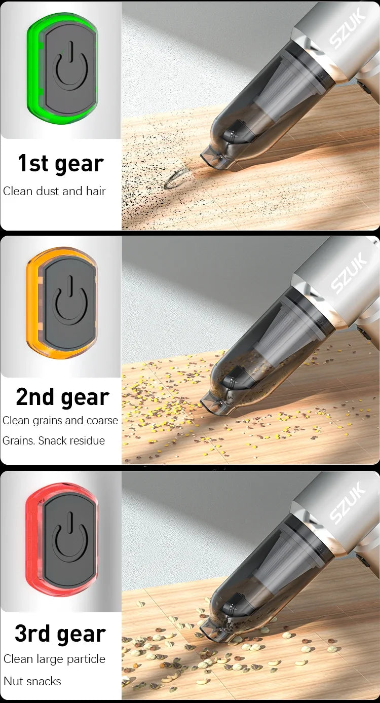 SZUK 180000PA Mini Car Vacuum Cleaner Portable Powerful Cleaning Machine Handheld for Car Wireless Vacuum Cleaner Home Appliance