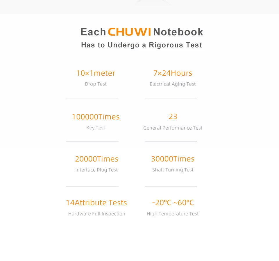 CHUWI 15.6" HeroBook Plus Chuwi 14.1" HeroBook Pro Laptop Intel N4020 8GB RAM 256GB SSD 1920*1080P Computer Windows 11 Laptops