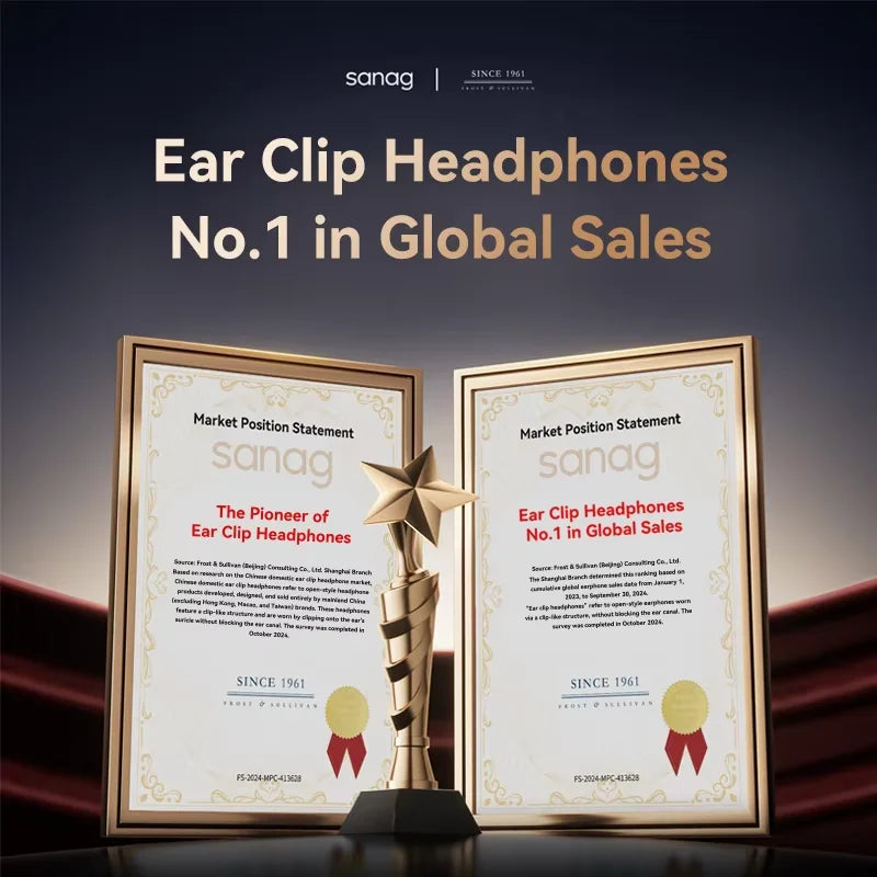 Sanag S7S AI Open Ear Clip on Headphones HiFi 3D Stereo Sound Quality AI Assistant Wireless Bluetooth Earphones APP EQ Setting