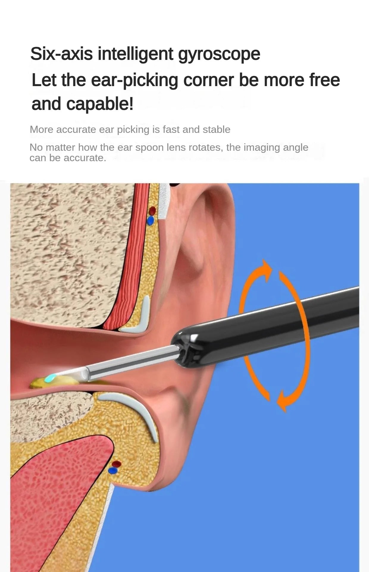 Smart Visual Ear Cleaner HD Ear Sticks Otoscope USB C Charging Endoscope Wax Removal Tool Earpick MIni Camera Health Care Set