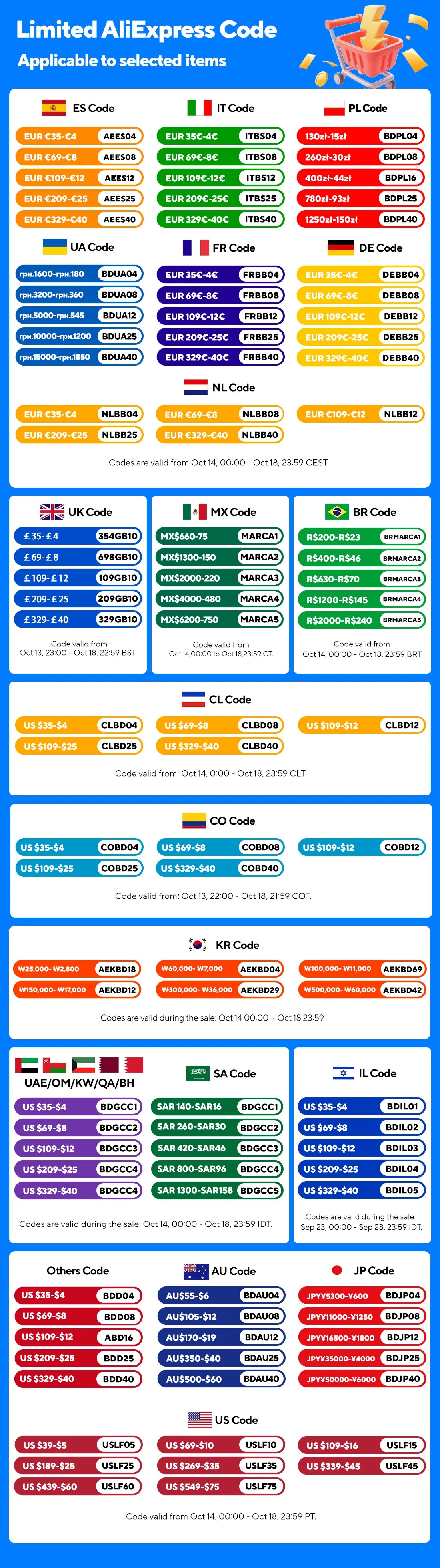 Monitor Foldable Arm Portable Monitor Pad Stand With 360 Rotation Tablet Support Displays Articulated Arm Monitor Accessories