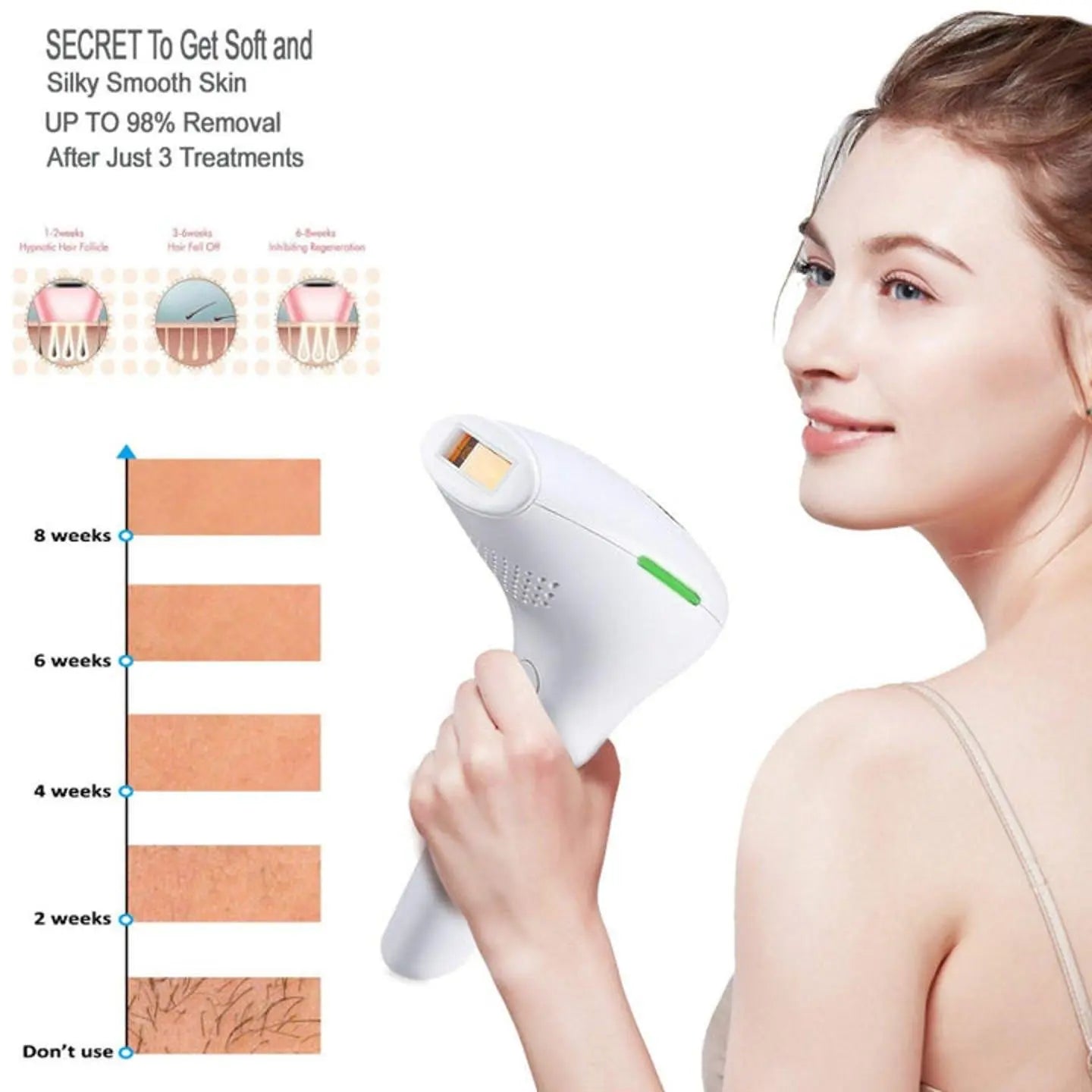IPL Hair Removal Device 990,000 Flashes – Permanent & Painless | Face, Body & Bikini | 5 Levels | Home Use