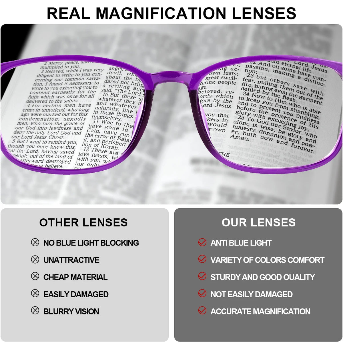 Auto Focus Reading Glasses Adaptive Focus Presbyopia Glasses Anti Blue Light Smart Reading Glasses for Men Women