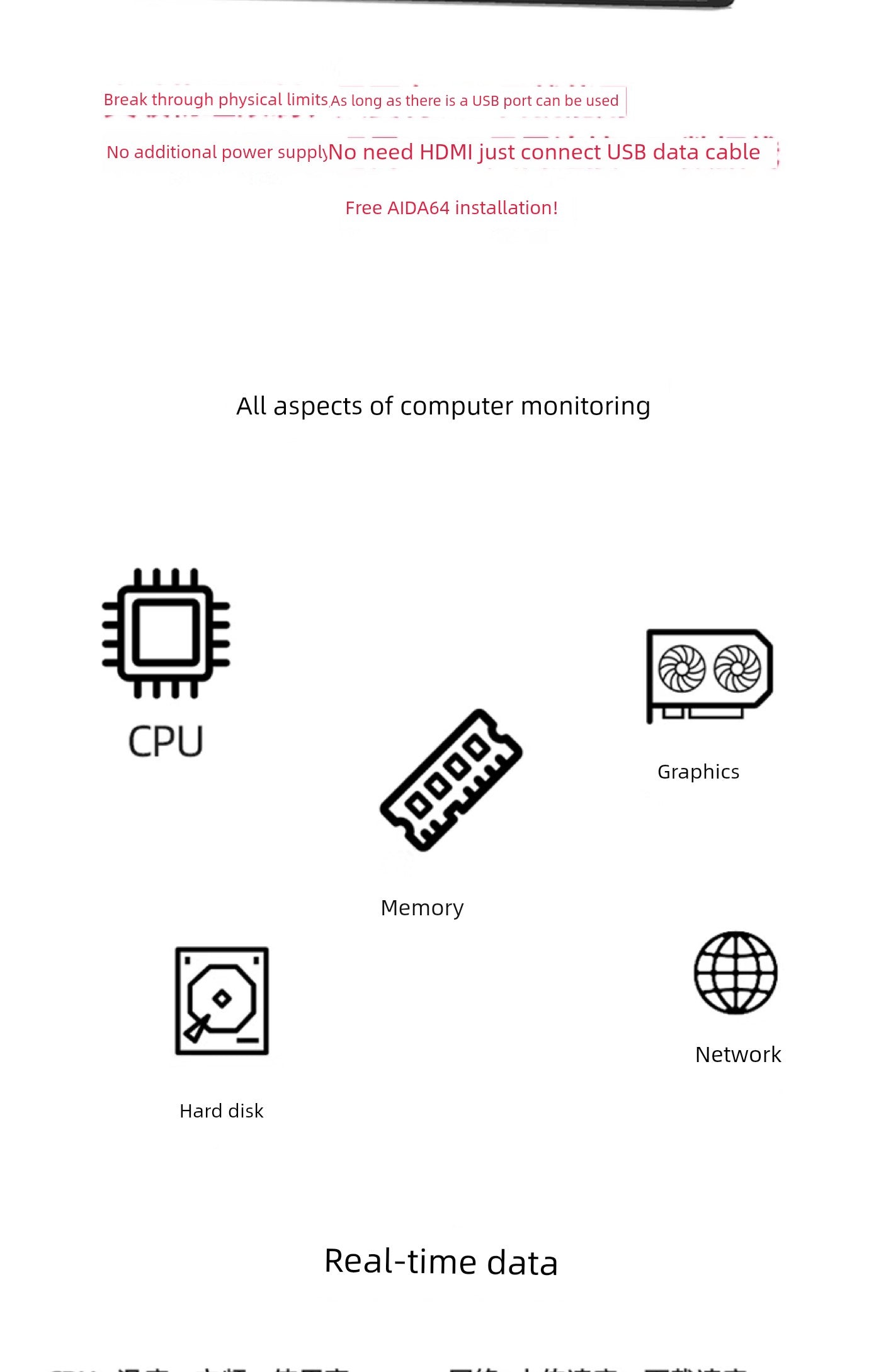 3.5-Inch Computer Sub-Screen IPs Full View USB-C Chassis Sub-Screen Computer Status Monitoring Installation-Free Aida64