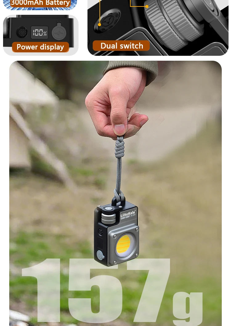 LiitoKala multifunctional mini "camera" light 3500LM large floodlight, suitable for hiking, outdoor activities, work, and picnic