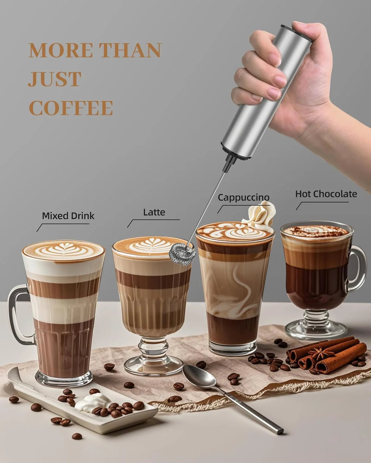 Rechargeable Stainless Steel Milk Frother 2 Speeds for Latte Cappuccino Espresso Home And Barista Use