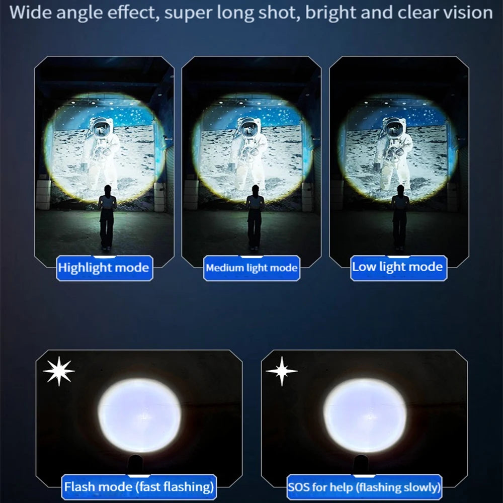 USB Rechargeable LED Flashlights High Lumens Super Bright Tactical Handheld Flash Light Zoomable,Waterproof  Emergency Lantern