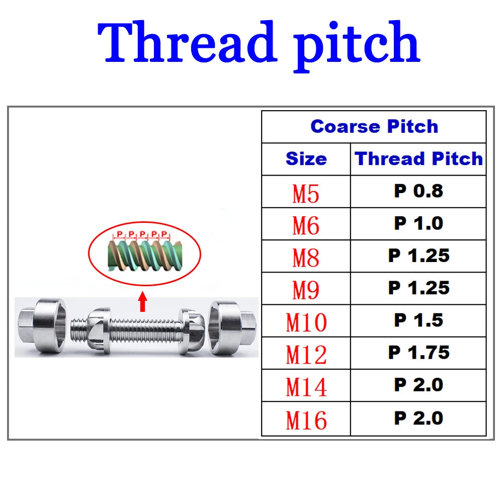 Security protection Anti Theft Nuts M6 M8 M10 M12 Nuts 304Stainless Steel Mountain Bike Awning Car Accessories LED Light