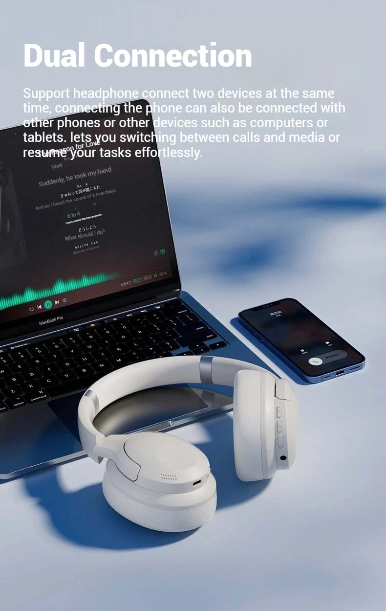 Sansui 50dB ANC Wireless Bluetooth 5.4 Headphone Over-Ear Earphone with Detachable Microphone Active Noise Cancellation Headsets