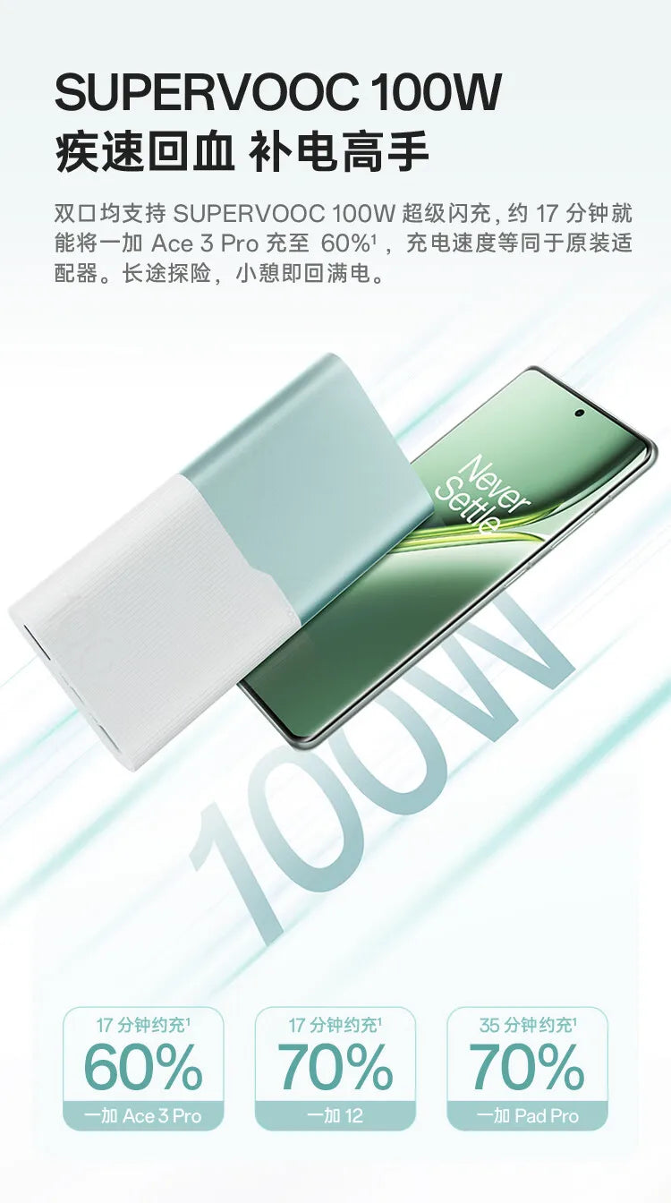 CCC Certified Original Oneplus 100W Power Bank 12000mAh SuperVOOC PD 45W for Laptop Tablet Compatible with OPPO realme