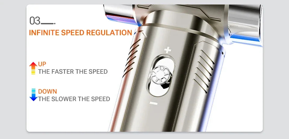 SZUK Mini Air Blower Brushless Motor Turbo Jet Fan Handheld Portable Duct Fan Turbofan Powerful Air Blower Car Vacuum Cleaner